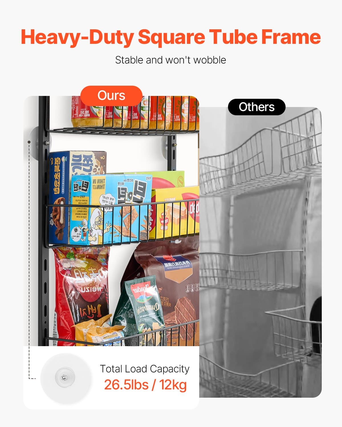 8-Tier Over-the-Door Pantry Organizer, Adjustable Hanging Rack – photo 4