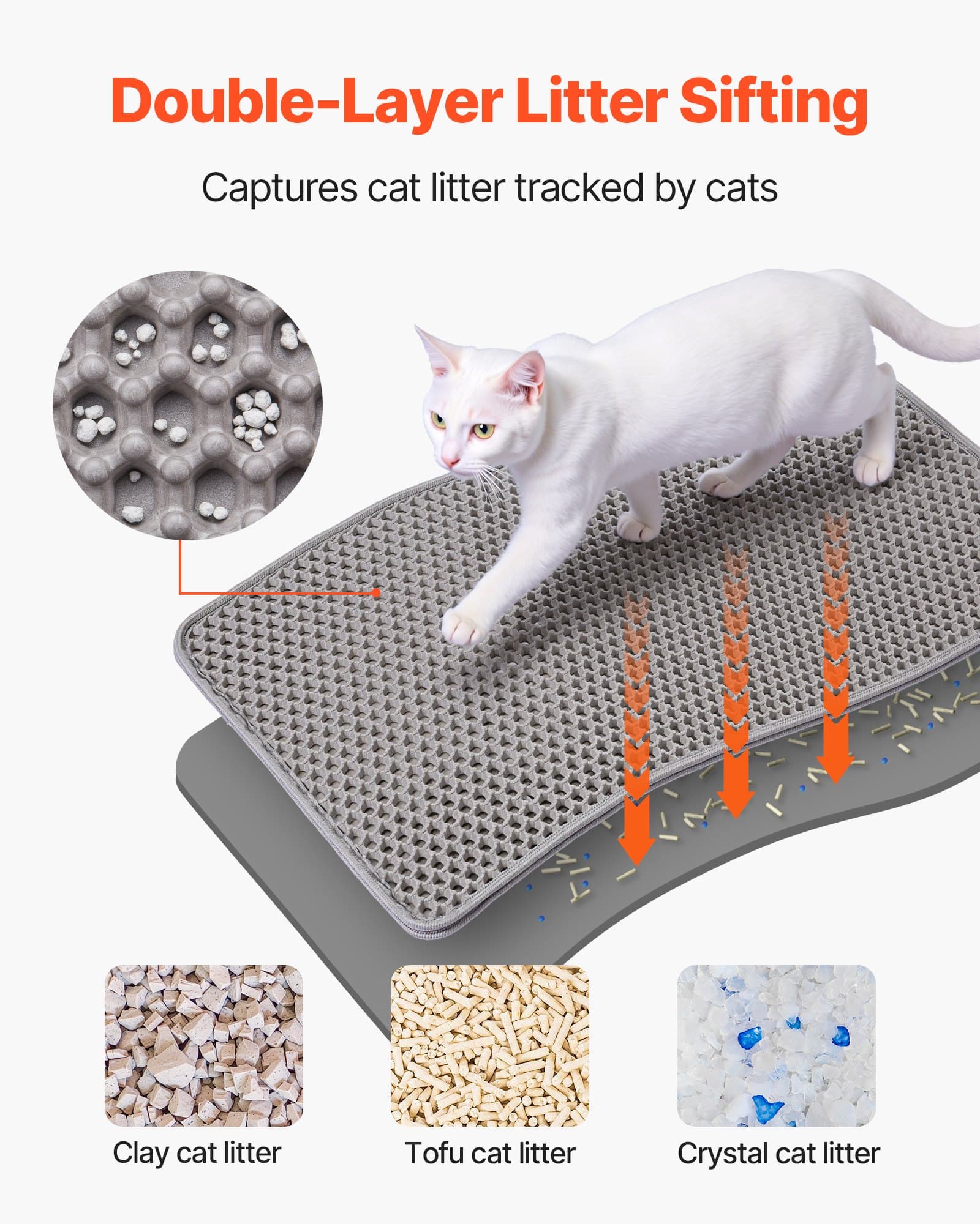 Double-Layer Cat Litter Mat, 24 x 15 in, Waterproof