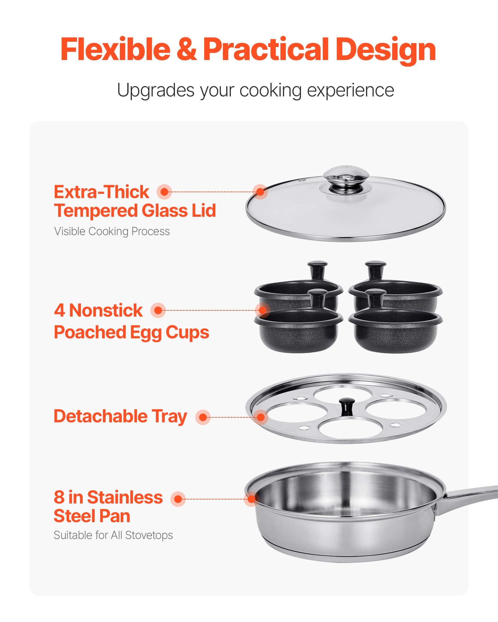 4-Cup Egg Poacher Pan with Glass Lid