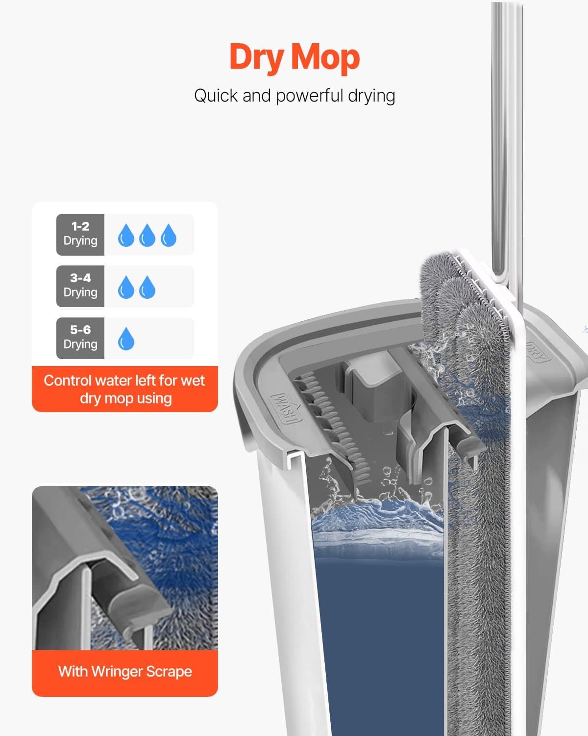 Flat Mop and Bucket Set with 3 Washable Microfiber Pads