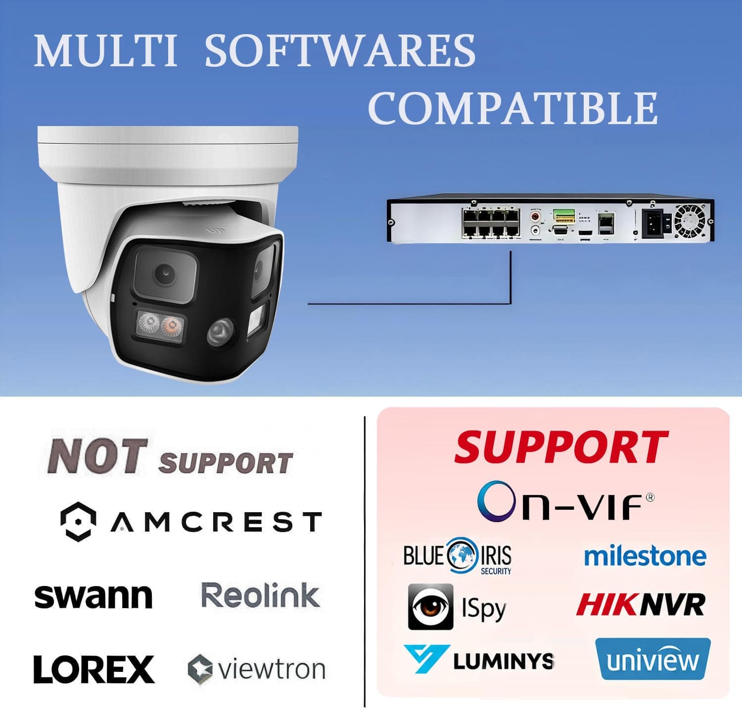 Real HD 8MP 4K Dual Lens PoE Security Camera – 180° Panoramic, Full-Color Night Vision, IP66, NDAA – photo 6