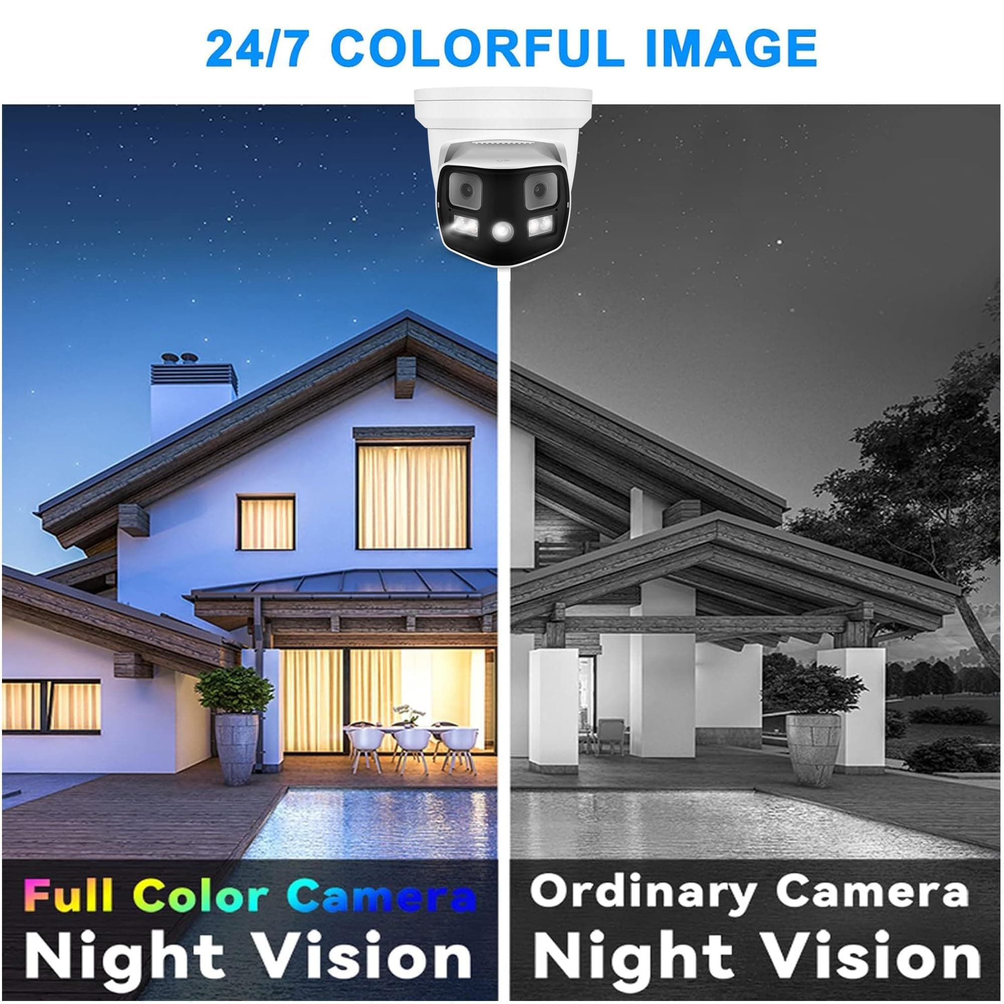 Real HD 8MP 4K Dual Lens PoE Security Camera – 180° Panoramic, Full-Color Night Vision, IP66, NDAA – photo 4