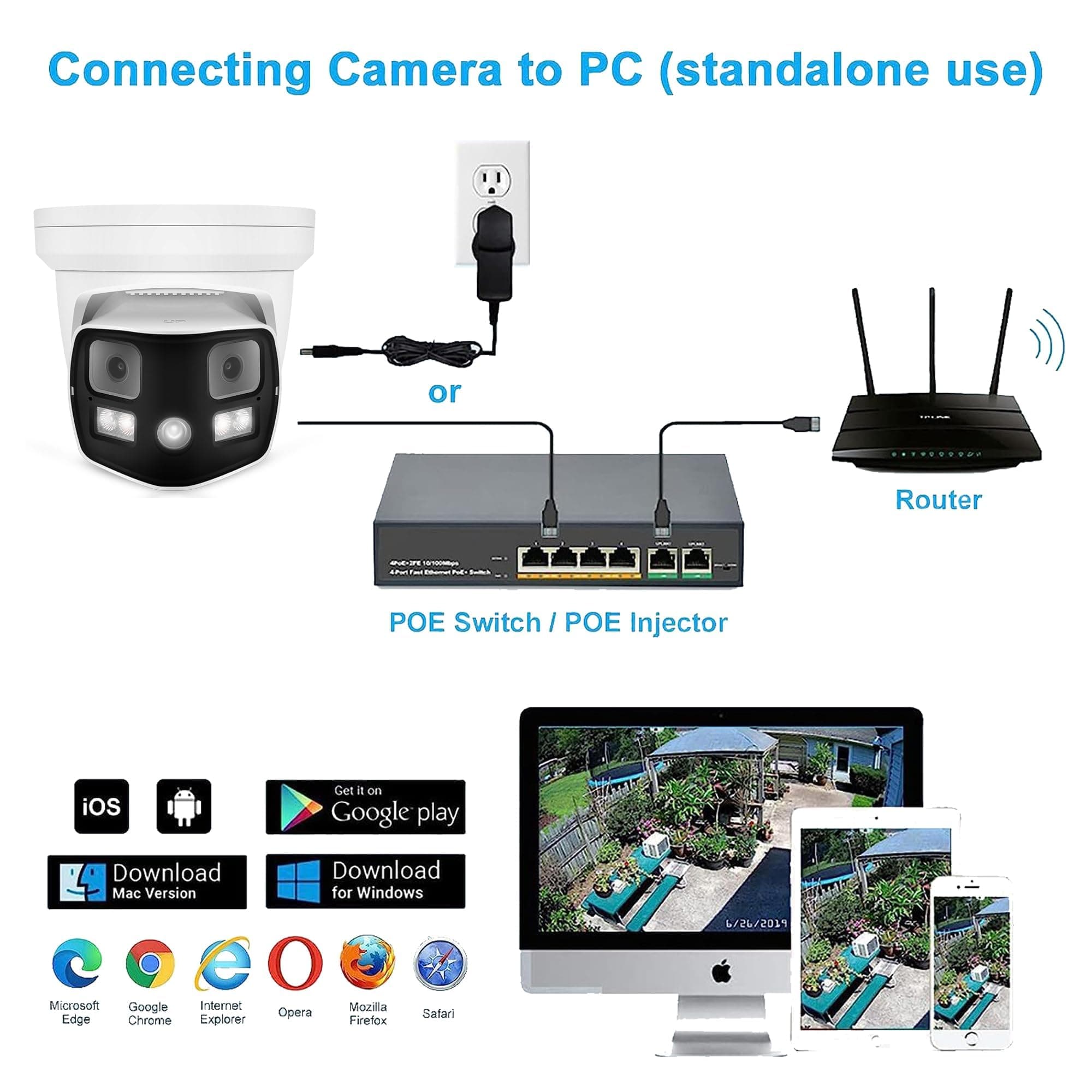 Real HD 8MP 4K Dual Lens PoE Security Camera – 180° Panoramic, Full-Color Night Vision, IP66, NDAA – photo 2